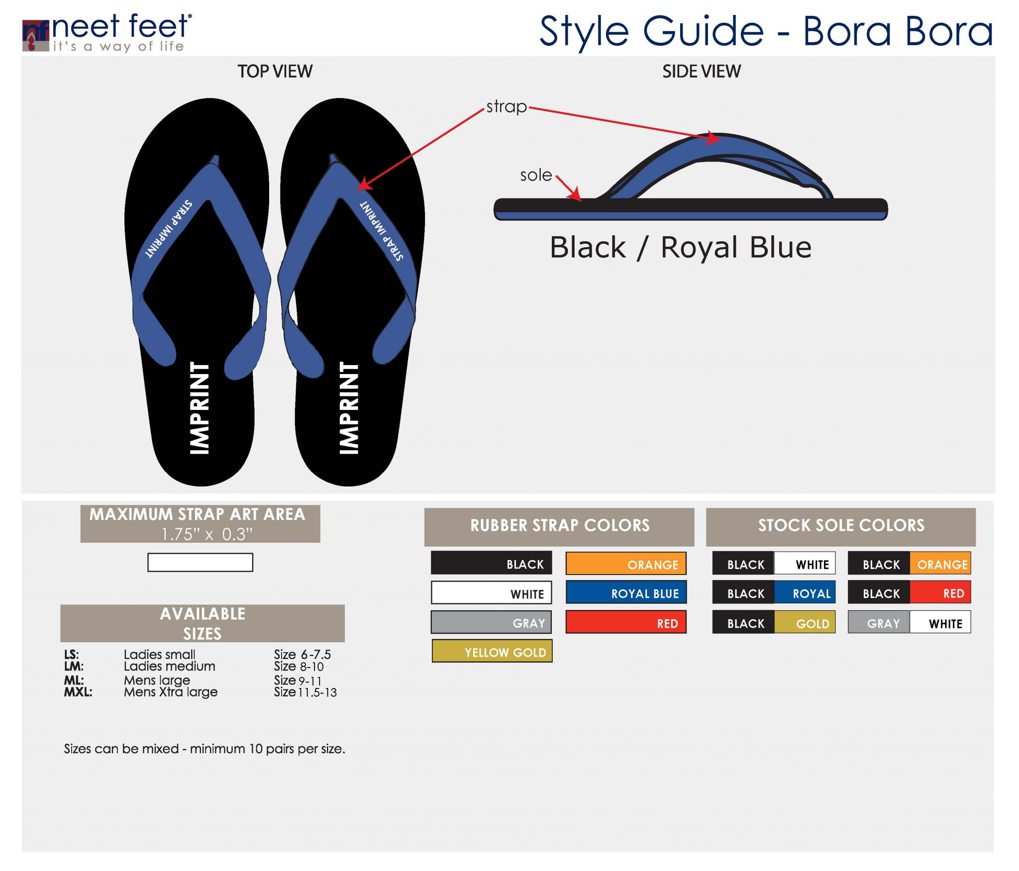 Bora Bora Style Guide